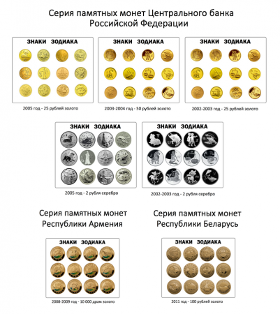 Вставка для футляров «Моя коллекция». Для монет серии «Знаки Зодиака» (диаметр 44 мм)